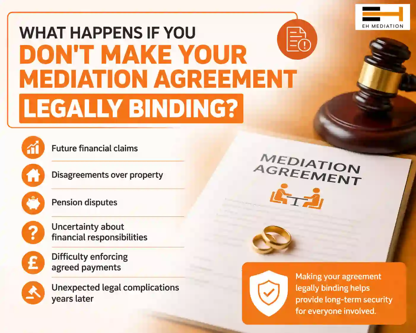 What Happens If You Don't Make Your Mediation Agreement Legally Binding Haringey?